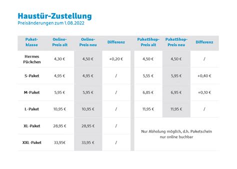 matratzen versand hermes|Hermes preisliste kundenservice.